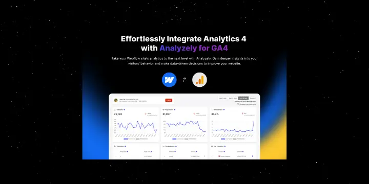 Analyzely webflow seo app GA4