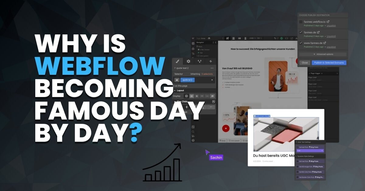 webflow popularity